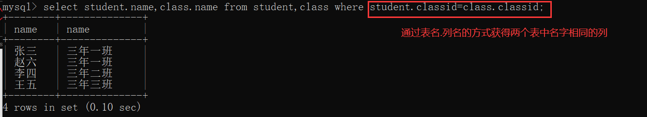 MySql 쿼리 방법이란 무엇입니까?