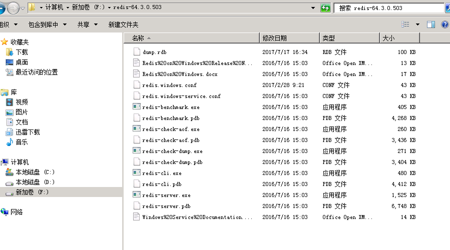 Comment nginx+redis réalise le partage de session