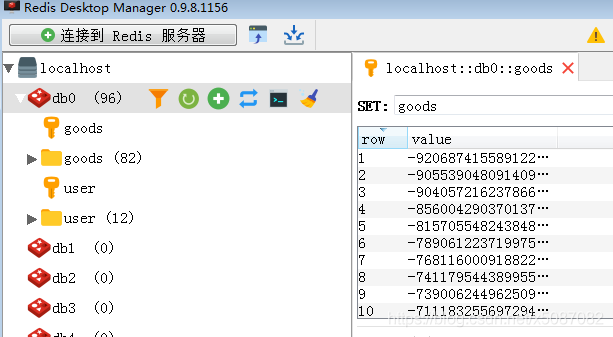 Comment SpringBoot intègre Redis pour utiliser RedisRepositories