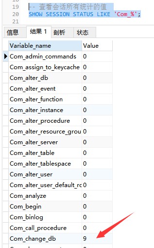 How to optimize SQL statements in MySQL