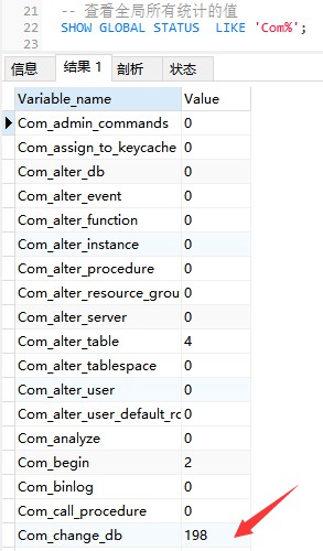 Comment optimiser les instructions SQL dans MySQL