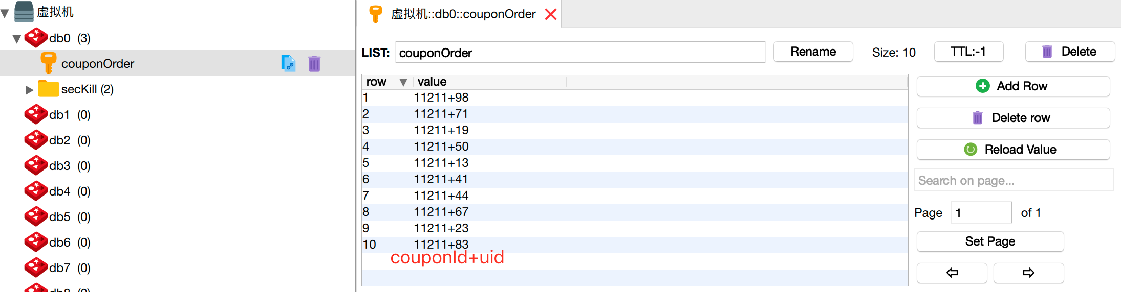 How to use PHP+Redis to solve the problem of overselling products under high concurrency