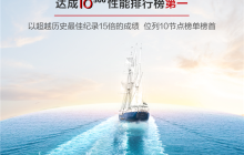 中国企业霸榜！Cheeloo-1系统全球第一，存储性能超预期