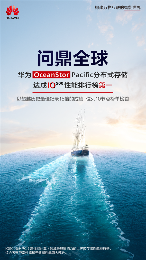 Les entreprises chinoises dominent la liste ! Le système Cheeloo-1 se classe premier au monde, les performances de stockage dépassent les attentes