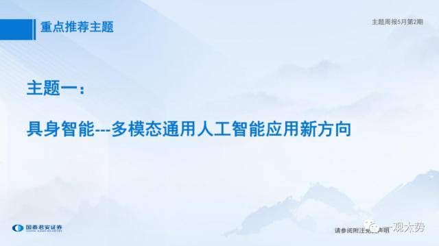 具身智能：人工智能应用新方向——主题周报5月第2期