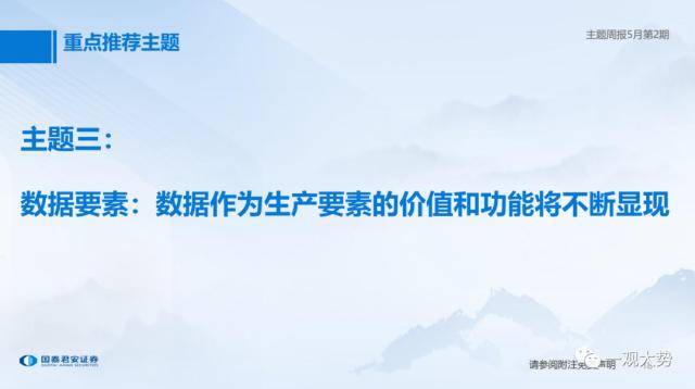 具身智能：人工智能应用新方向——主题周报5月第2期