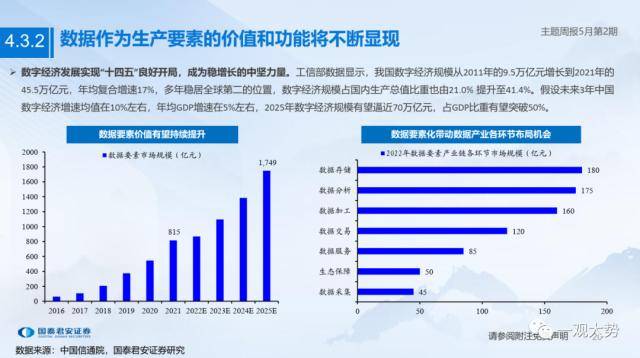 具身智能：人工智慧應用新方向－主題週報5月第2期