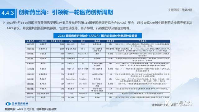 身体化された知能: 人工知能アプリケーションの新しい方向性 - テーマウィークリー第 2 号、5 月