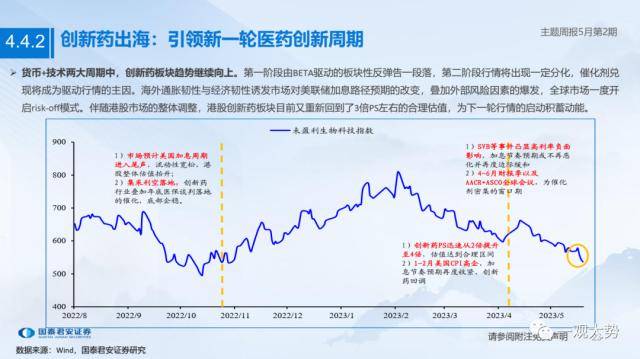 具身智能：人工智能应用新方向——主题周报5月第2期