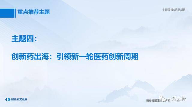 具身智能：人工智能应用新方向——主题周报5月第2期