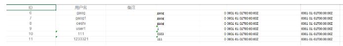 Bagaimana untuk menggabungkan Go dengan Gin untuk mengeksport data Mysql ke jadual Excel