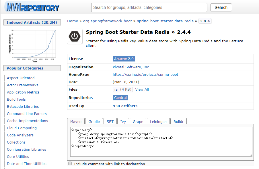 Comment intégrer SpringBoot avec Redis