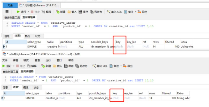 Bagaimana untuk menggunakan kaedah pertanyaan had dalam mysql