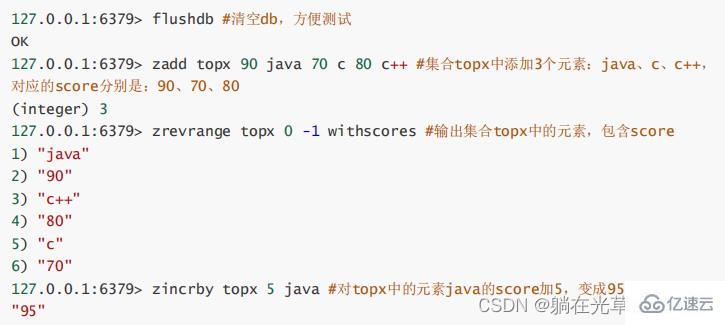 Redis 順序セット zset の知識ポイントは何ですか?