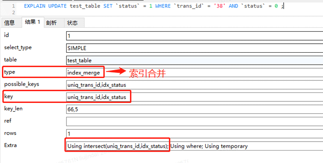 How to solve the deadlock caused by MySQL optimization index merge