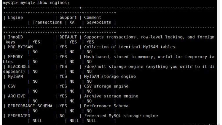 mysql事務與儲存引擎實例分析