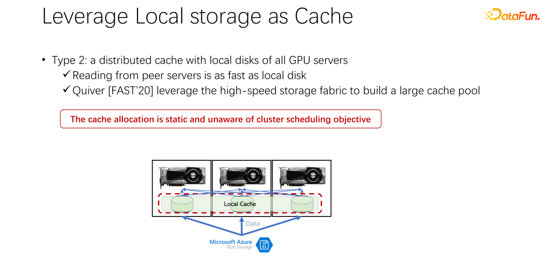 Cache optimization practice for large-scale deep learning training