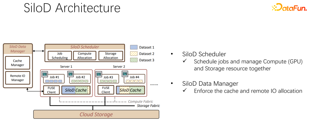 Cache optimization practice for large-scale deep learning training