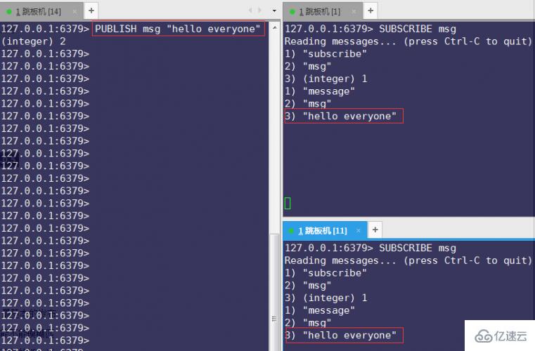 Analisis contoh model terbitan/langgan Redis