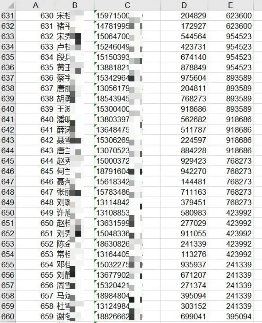 多亏学了这个Python库，一晚上端掉了一个传销团伙...