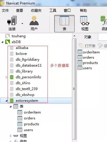 Apakah konsep pangkalan data Redis