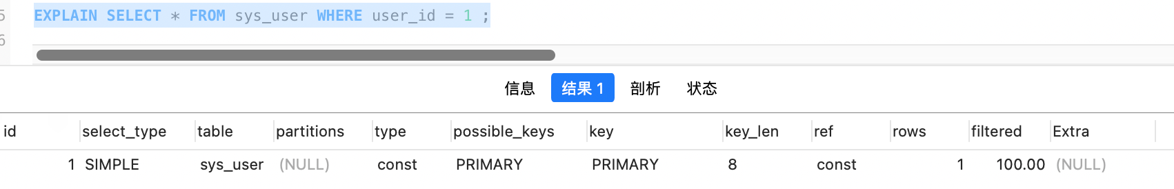 MySQL の詳細なインデックス障害ケースの分析