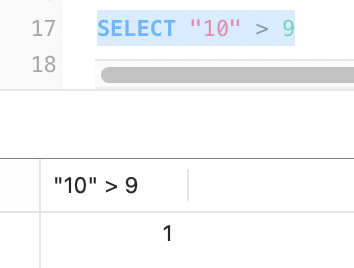 MySQL の詳細なインデックス障害ケースの分析