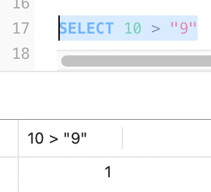 MySQL の詳細なインデックス障害ケースの分析