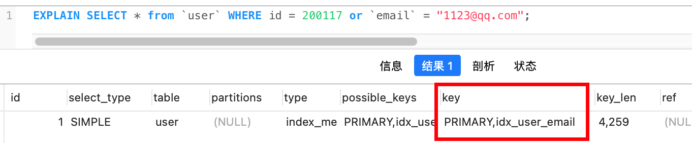 MySQL の詳細なインデックス障害ケースの分析