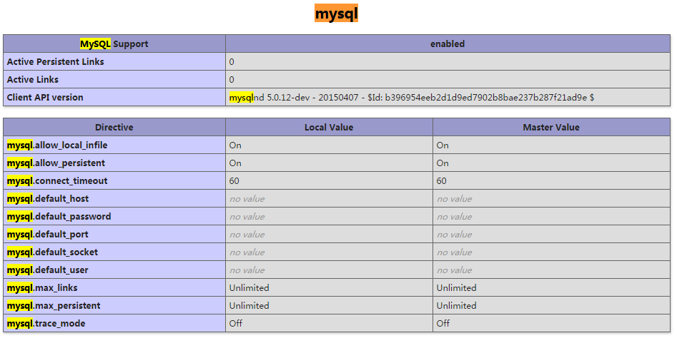 CentOS7에서 php7.1을 배포하고 MySQL 확장을 활성화하는 방법