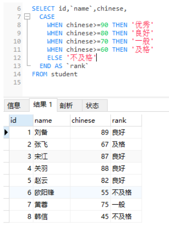 MySQL 흐름 제어 기능을 사용하는 방법