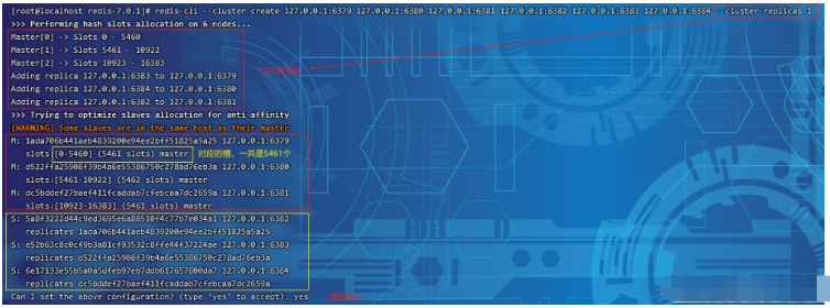 Cara melaksanakan gugusan penggunaan Redis7.0