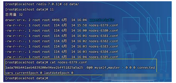 Redis7.0 デプロイクラスターを実装する方法