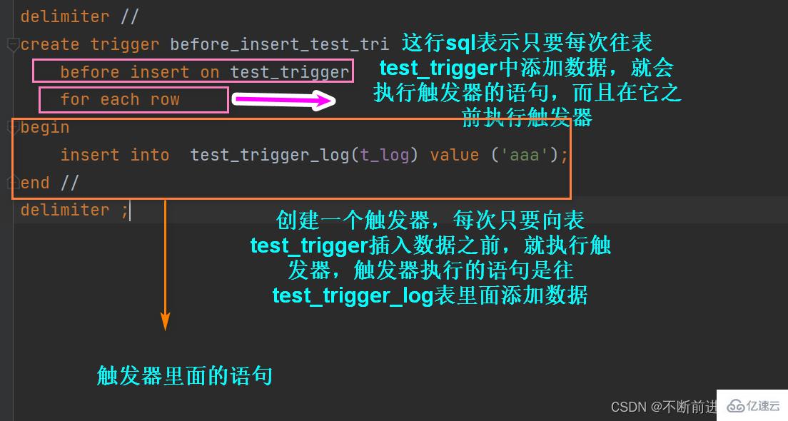 How to create and delete MySQL triggers