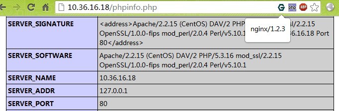 Comment configurer la séparation dynamique et statique de Nginx et Apache ou Tomcat