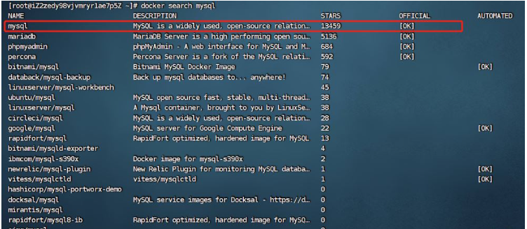 What is the method to install mysql with docker