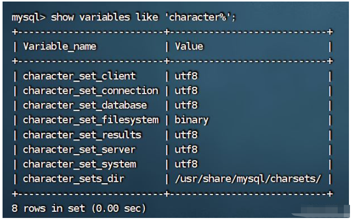 dockerでmysqlをインストールする方法は何ですか