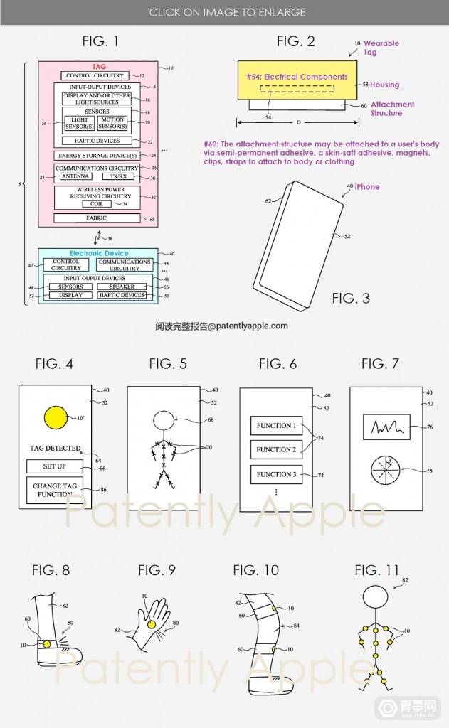 Apple ウェアラブル タグの特許: 全身姿勢追跡と生体認証識別をサポートし、AR/VR ヘッドセットと互換性があります