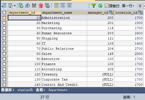 MySQL 내부 조인, 외부 조인 및 SQL JOINS의 구현 방법은 무엇입니까?