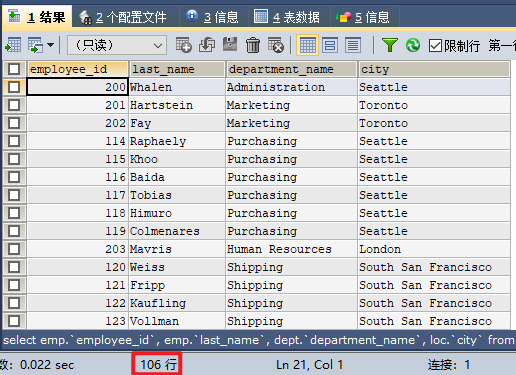 Was sind die Implementierungsmethoden von MySQL Inner Joins, Outer Joins und SQL JOINS?