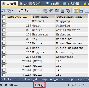 Was sind die Implementierungsmethoden von MySQL Inner Joins, Outer Joins und SQL JOINS?