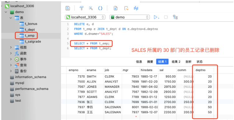 MySQL資料庫資料如何刪除