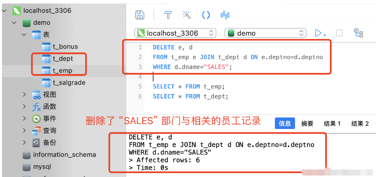 Bagaimana untuk memadam data pangkalan data MySQL