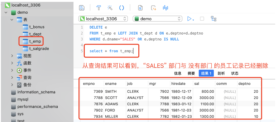 Bagaimana untuk memadam data pangkalan data MySQL