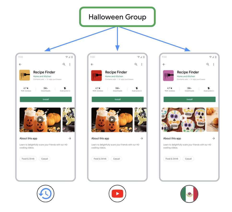 谷歌生成式 AI 扩展至 Google Play，提升应用商店使用体验