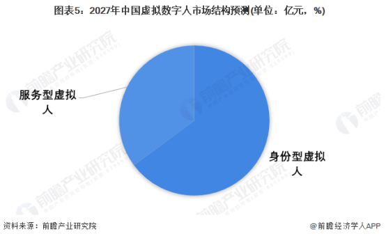 新華網與中公教育合作：打造教育AI「數智人」【附虛擬人產業發展前景】