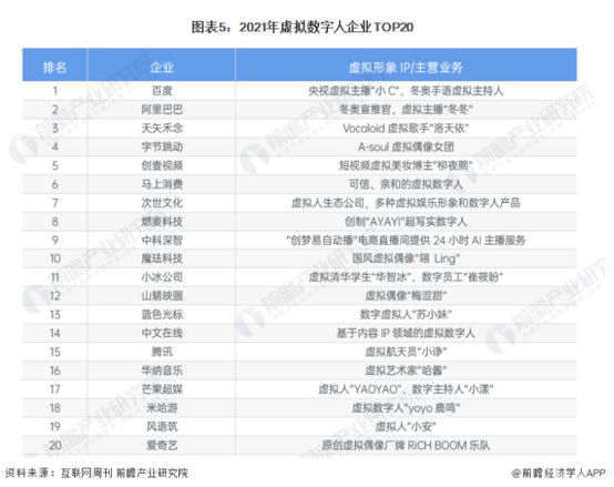 新華網と中国公教育協力：教育用AI「デジタルインテリジェンス」を創出 【バーチャルヒューマン産業の発展展望を添付】