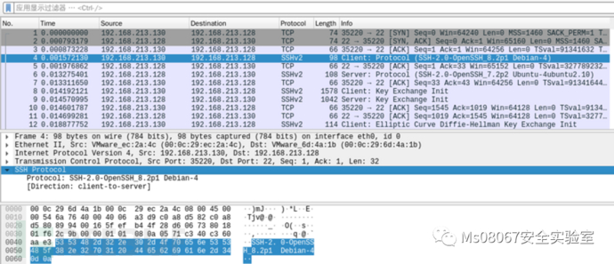 Comment analyser la réutilisation du port Haproxy