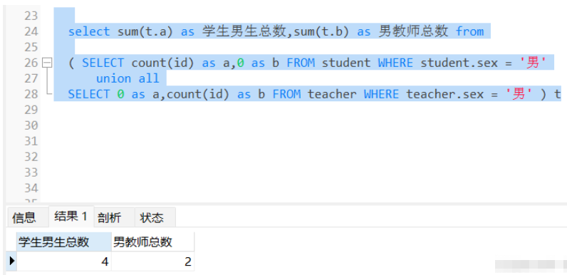 Mysql联表查询的特点是什么